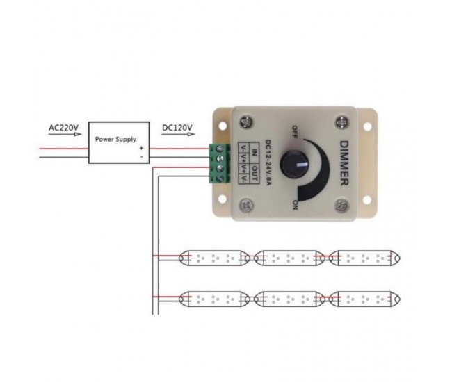 CONTROLER MANUAL LED MONOCROM 12V/24V-8A