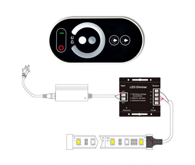 CONTROLER TOUCH , LED MONOCROM 12V/24V DC