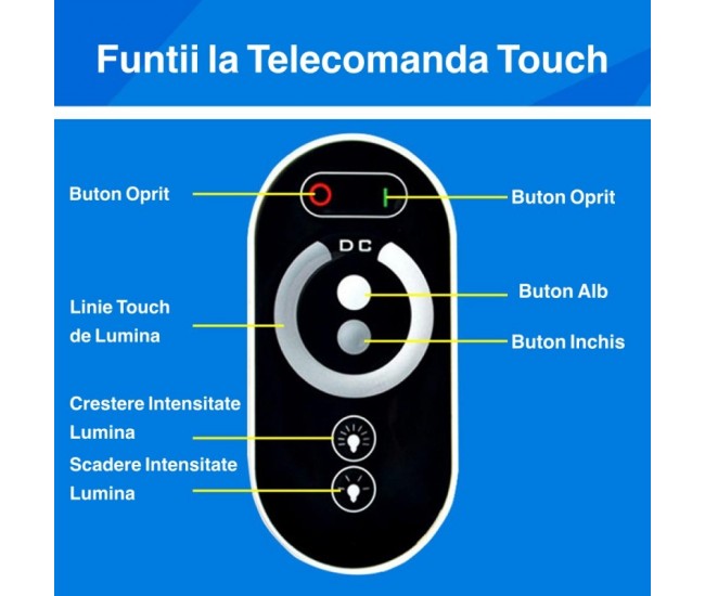 CONTROLER TOUCH , LED MONOCROM 12V/24V DC