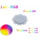 LED RGB COB 28MM / 6W