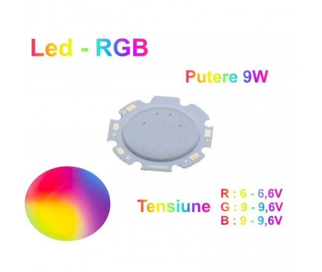 LED RGB COB 28MM / 9W