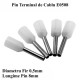 PIN TERMINAL DE CABLU E0508 ALB , 100BUC/SET