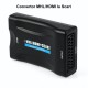 Convertor Video HDMI / MHL la SCART