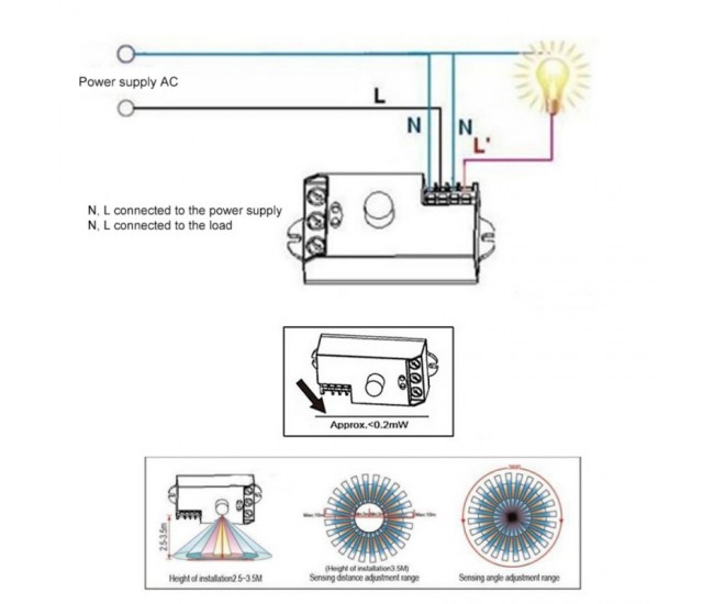 Senzor de Mișcare cu Microunde 360˚ - 1200W