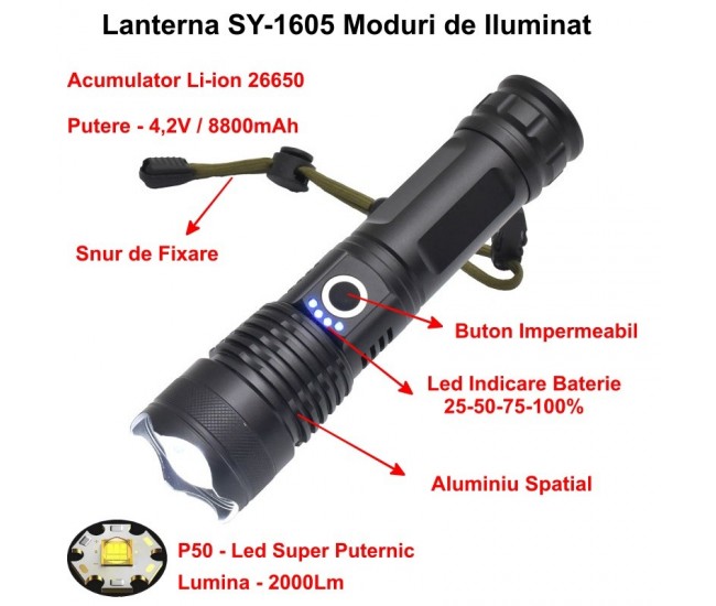 Lanterna 5 Moduri de Lumina cu Led P50 si Zoom SY-1605