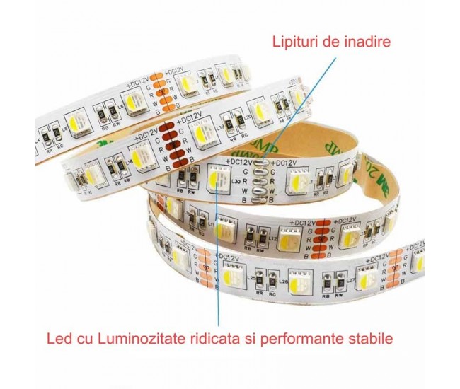 Banda Led RGBW 5050, 60Led/m - IP20, 5m/Rola