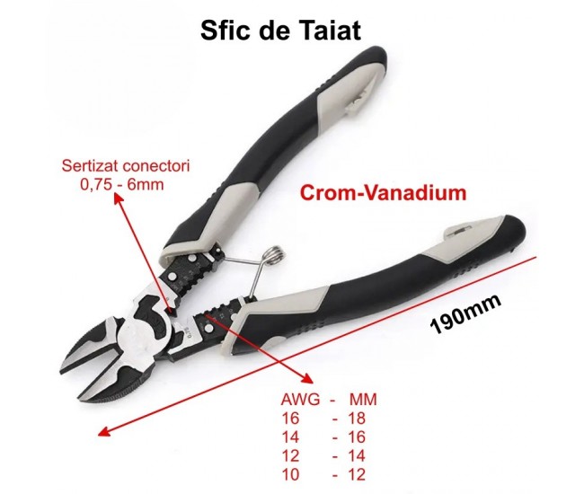 Sfic Multifunctional Profesional CR-V