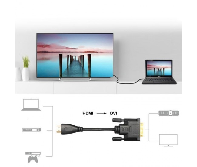 Cablu Video HDMI la DVI D 24+1/1,5m