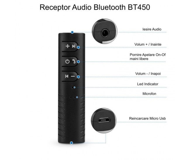 Receptor Bluetooth Aux Jack 3,5 mm