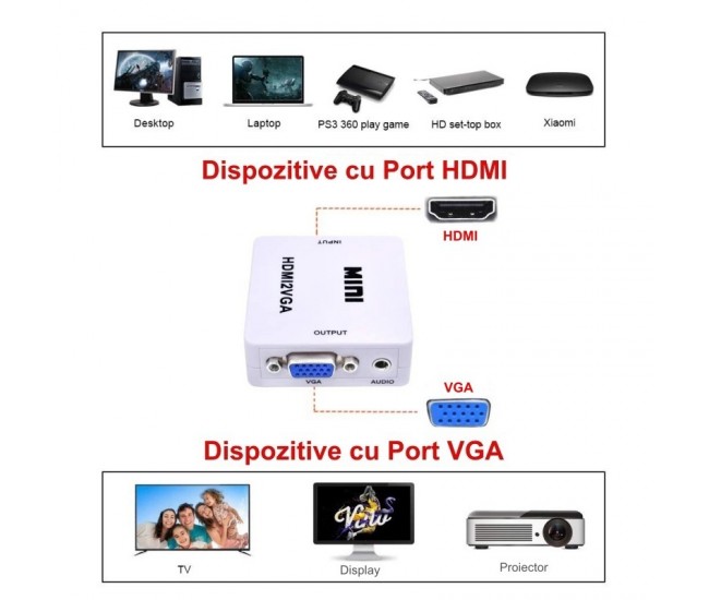 Video Convertor Mini HDMI2VGA / HDMI-VGA 1080P - Audio / HDV-630