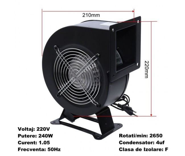 Ventilator Centrifugal 150FLJ17-2W2 / Turbina