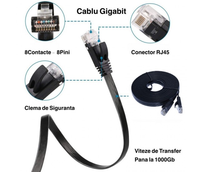 Cablu UTP Plat CAT6 Gigabit, 3m