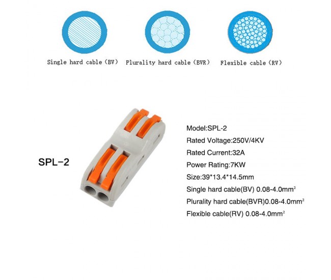 Conector Doza  2+2 Fire 4KV / 32A, PCT-222