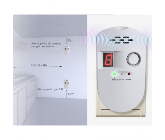 Senzor Detector de Gaze cu Alarma 85db / AL-GS