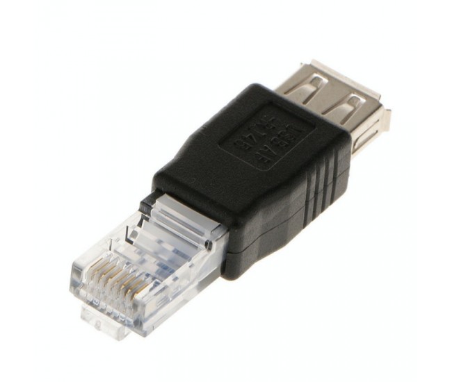 Adaptor USB AF la UTP RJ45