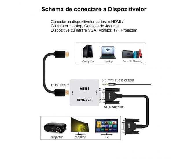 Video Convertor Mini HDMI2VGA / HDMI-VGA 1080P - Audio / HDV-630