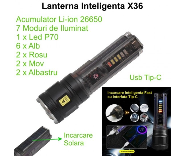 Lanterna de Mana Transparenta cu Led P70+6 Smd / X36