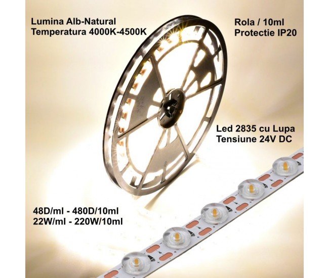 Banda Led 2835 cu Lupa - 24V - 480Led - 220W, IP20 Lumina Alb-Neutru 4500K, Rola/10ml