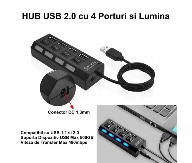 HUB 4 Usb 2.0 cu Intrerupator si Led