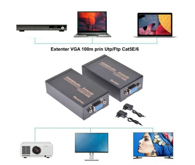 Extender VGA 100m + Audio, prin Utp/Ftp