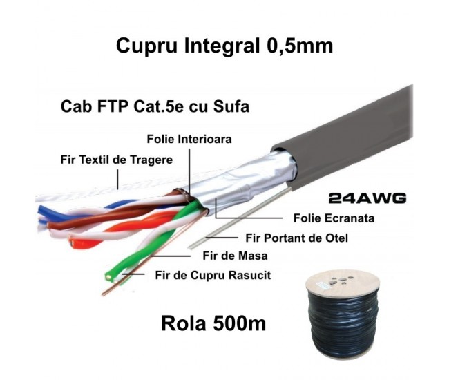 Cablu FTP Cat. 5e Cupru 0,5mm Solid cu Sufa, manta PE Negru 500m/Rol