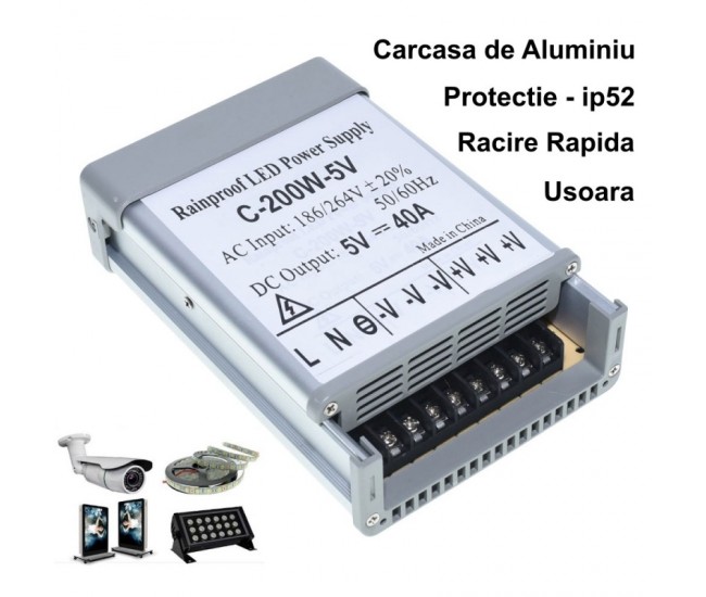 Sursa Alimentare de Exterior 5V-200W/40A