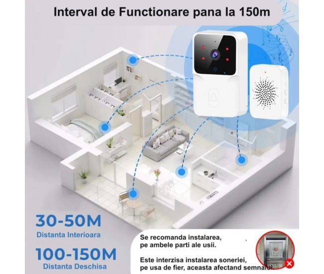 Sonerie de Usa cu Camera Video, WI-FI si Tuya - M8