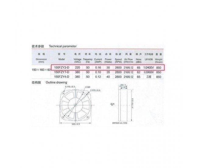 Ventilator Axial 150FZY2-D, 30W