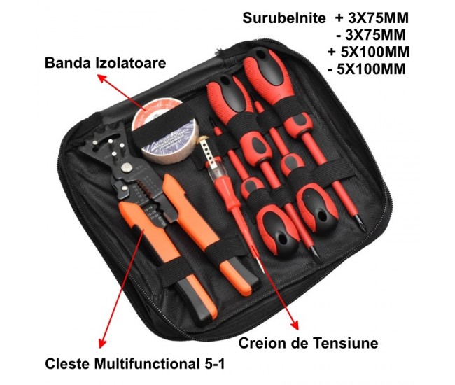 Trusa 7 Piese Electrician cu Surubelnite si Cleste Multifunctional 5-1