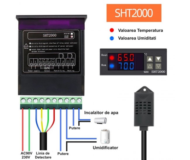 Controler Digital de Temperatura si Umiditate SHT-2000