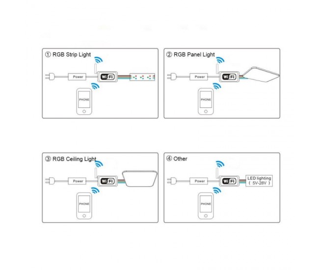 Mini Controler Smart RGB Led cu Wifi 5-24V