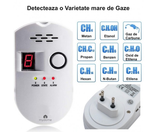 Senzor Detector de Gaze cu Alarma 85db / AL-GS