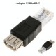 Adaptor USB AF la UTP RJ45