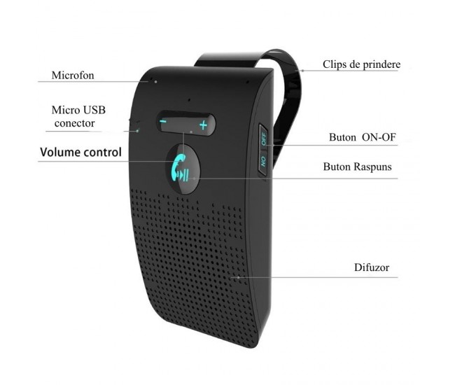 Sistem Auto Handsfree Bluetooth V 5.0 + EDR Multipoint BT-SP09