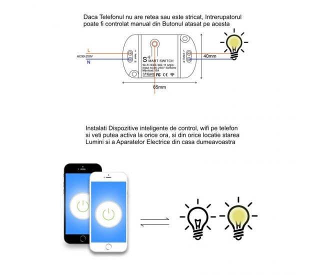 Tuya Smart WiFi Intrerupator/10A