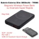 Baterie Externa 5000mAh, Power Bank Slim - Magnetic Wireless 15W, Usb /  TR-966 / Negru