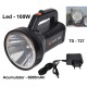 Lanterna T27 cu Led 100W