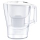 CANA FILTRANTA 2.4L ALUNA  MAXTRA PRO BRITA 