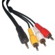 CABLU JACK 3.5 4 CANALE (A/V/MASA)-3RCA 1.5M 