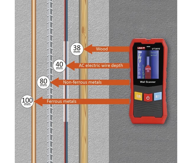 MULTIMETRU DETECTOR METAL WALL SCANNER UT387E UNI-T 