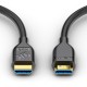 CABLU HDMI TATA - TATA 4K 1.5M SENTIVUS 